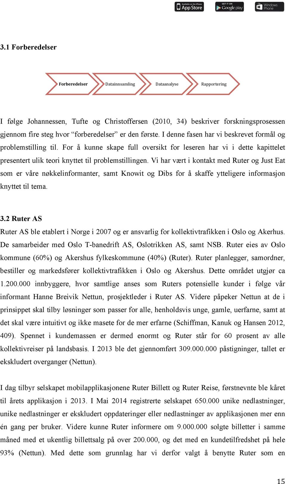 Vi har vært i kontakt med Ruter og Just Eat som er våre nøkkelinformanter, samt Knowit og Dibs for å skaffe ytteligere informasjon knyttet til tema. 3.