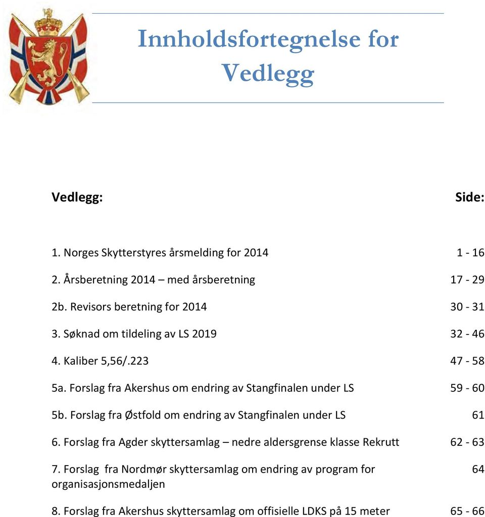 Forslag fra Akershus om endring av Stangfinalen under LS 59-60 5b. Forslag fra Østfold om endring av Stangfinalen under LS 61 6.