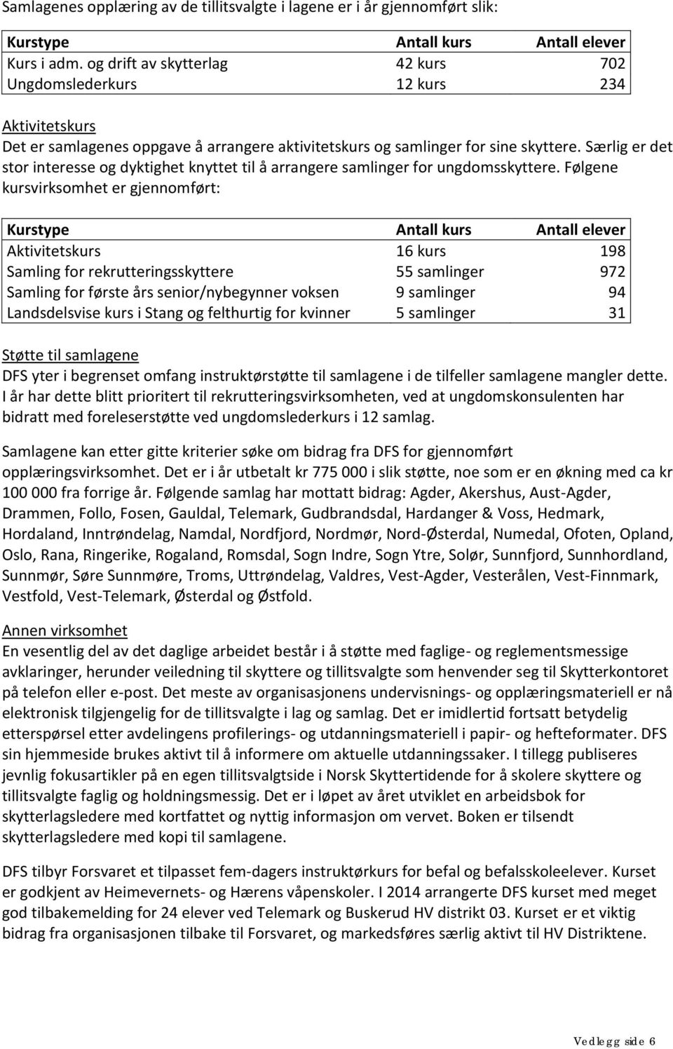 Særlig er det stor interesse og dyktighet knyttet til å arrangere samlinger for ungdomsskyttere.