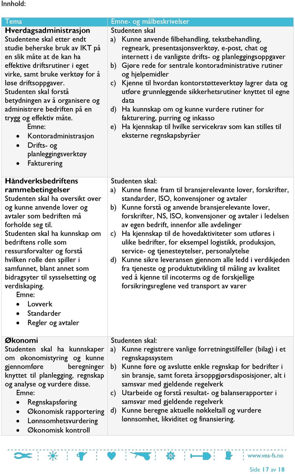 Kontoradministrasjon Drifts- og planleggingsverktøy Fakturering Håndverksbedriftens rammebetingelser Studenten skal ha oversikt over og kunne anvende lover og avtaler som bedriften må forholde seg