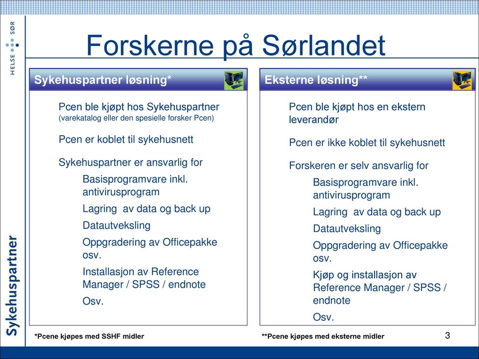 Eksterne løsning** Pcen ble kjøpt hos en ekstern leverandør Pcen er ikke koblet til sykehusnett Forskeren er selv ansvarlig for Basisprogramvare inkl.