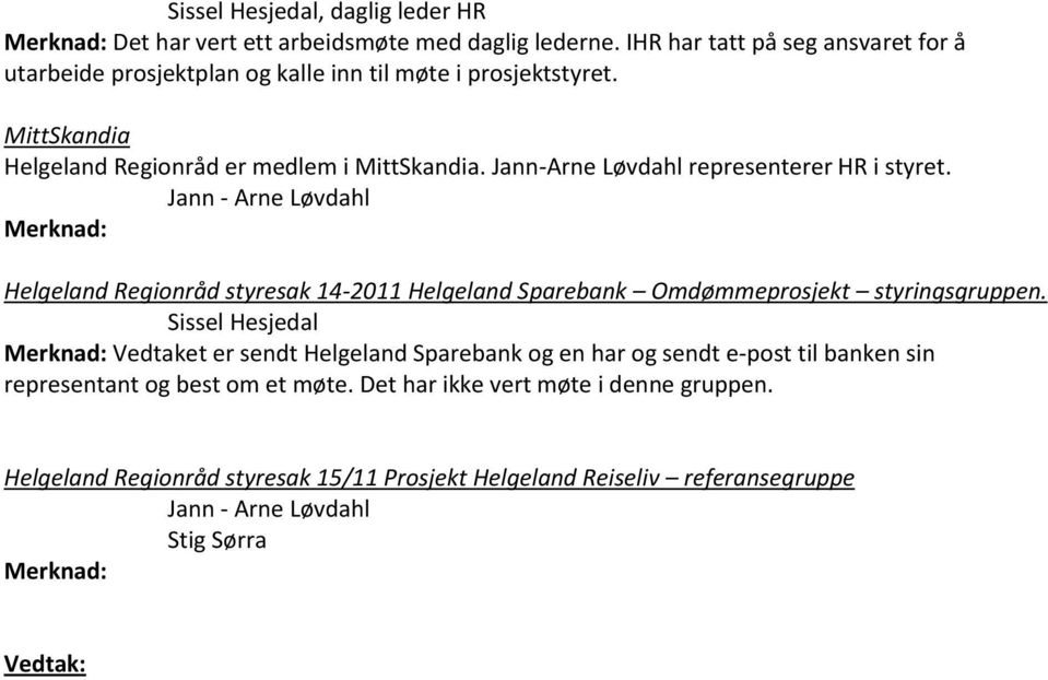 Jann-Arne Løvdahl representerer HR i styret. Jann - Arne Løvdahl Merknad: Helgeland Regionråd styresak 14-2011 Helgeland Sparebank Omdømmeprosjekt styringsgruppen.