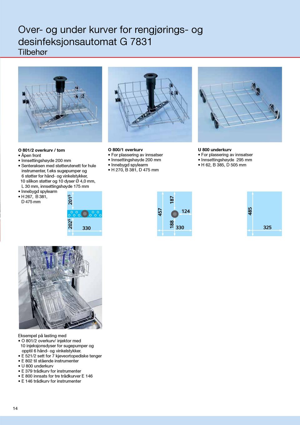 plassering av innsatser Innsettingshøyde 200 mm Innebygd spylearm H 270, B 381, D 475 mm U 800 underkurv For plassering av innsatser Innsettingshøyde 295 mm H 62, B 385, D 505 mm Eksempel på lasting