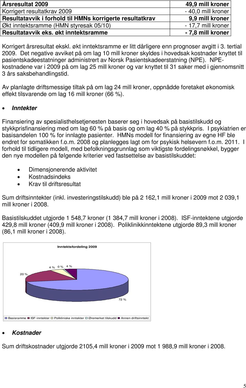 tertial 2009. Det negative avviket på m lag 10 mill krner skyldes i hvedsak kstnader knyttet til pasientskadeestatninger administrert av Nrsk Pasientskadeerstatning (NPE).