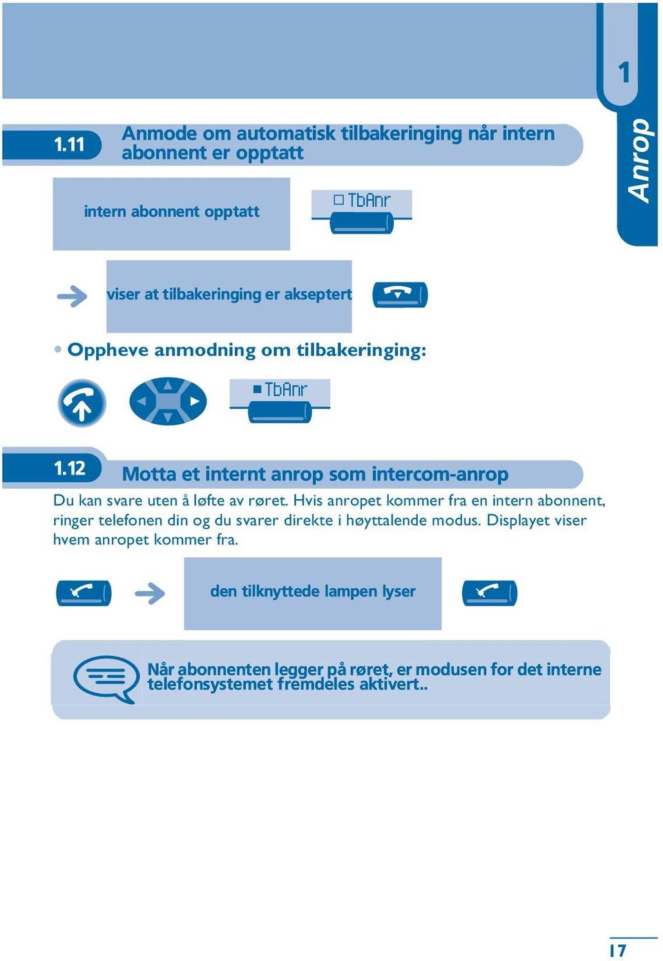 Hvis anropet kommer fra en intern abonnent, ringer telefonen din og du svarer direkte i høyttalende modus.