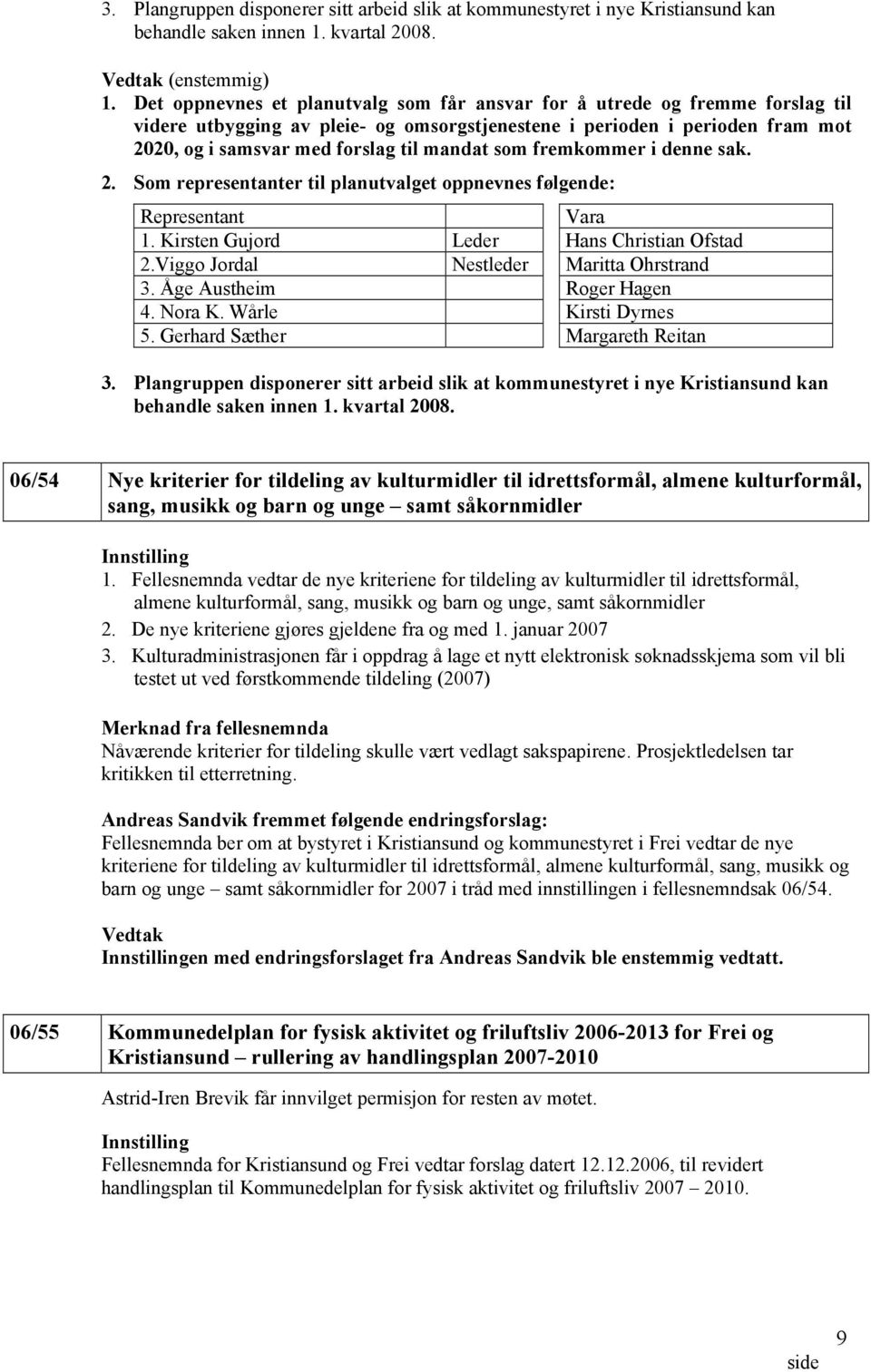 som fremkommer i denne sak. 2. Som representanter til planutvalget oppnevnes følgende: Representant Vara 1. Kirsten Gujord Leder Hans Christian Ofstad 2.Viggo Jordal Nestleder Maritta Ohrstrand 3.