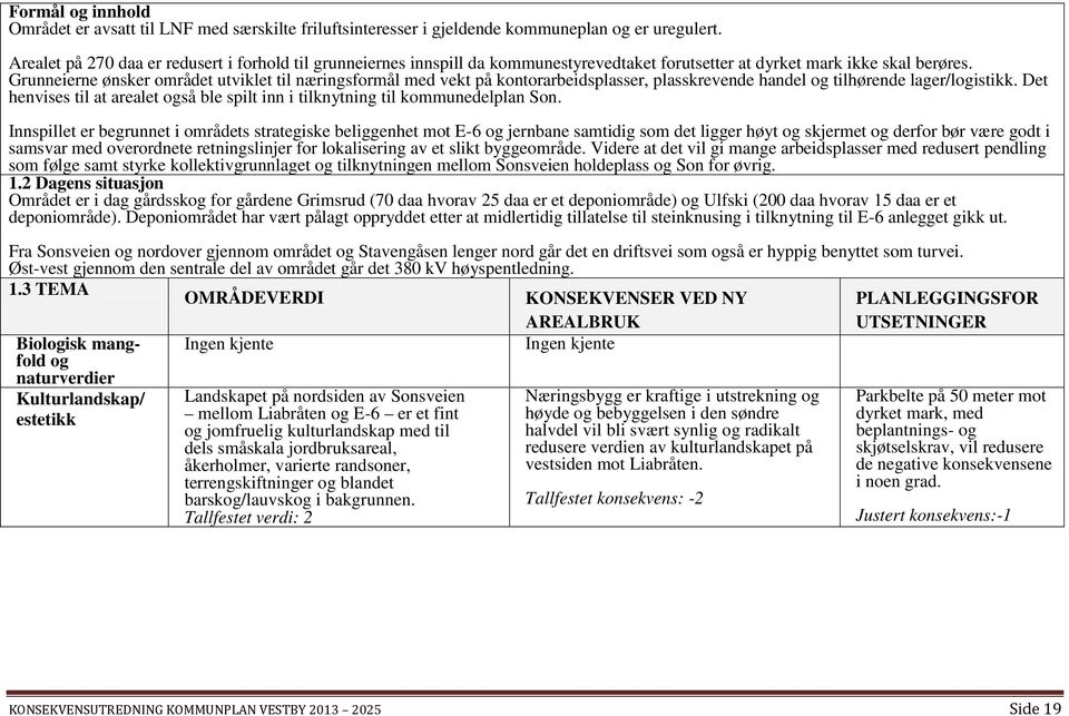 Grunneierne ønsker området utviklet til næringsformål med vekt på kontorarbeidsplasser, plasskrevende handel og tilhørende lager/logistikk.