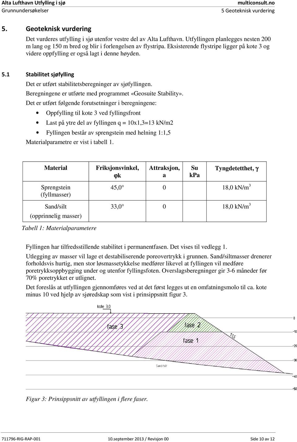 .1 Stabilitet sjøfylling Det er utført stabilitetsberegninger av sjøfyllingen. Beregningene er utførte med programmet «Geosuite Stability».