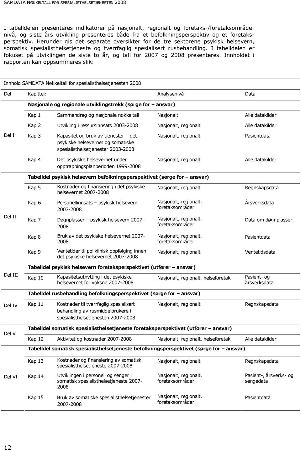 I tabelldelen er fokuset på utviklingen de siste to år, og tall for 2007 og 2008 presenteres.