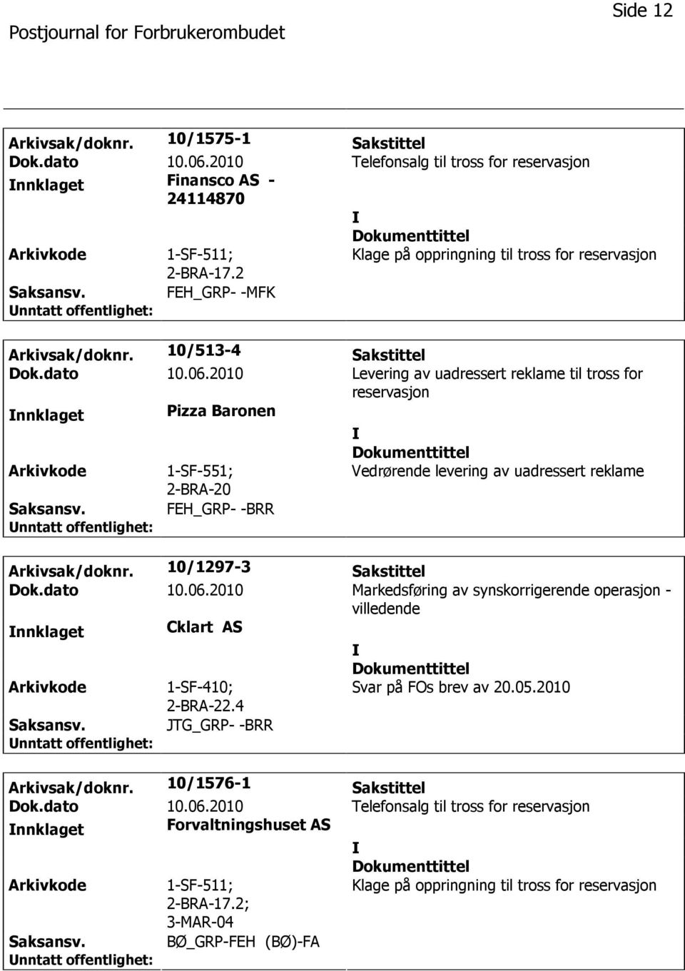 2010 Levering av uadressert reklame til tross for reservasjon nnklaget Pizza Baronen 1-SF-551; 2-BRA-20 Vedrørende levering av uadressert reklame FEH_GRP- -BRR Arkivsak/doknr.