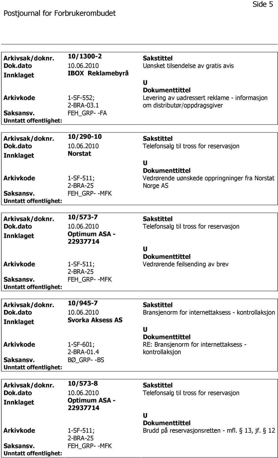 2010 Telefonsalg til tross for reservasjon nnklaget Norstat Vedrørende uønskede oppringninger fra Norstat Norge AS FEH_GRP- -MFK Arkivsak/doknr. 10/573-7 Sakstittel Dok.dato 10.06.