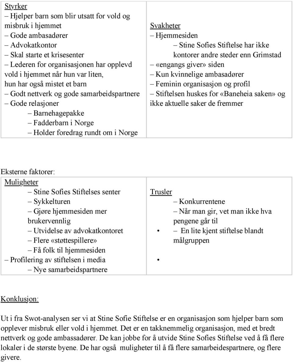 har ikke kontorer andre steder enn Grimstad «engangs giver» siden Kun kvinnelige ambasadører Feminin organisasjon og profil Stiftelsen huskes for «Baneheia saken» og ikke aktuelle saker de fremmer