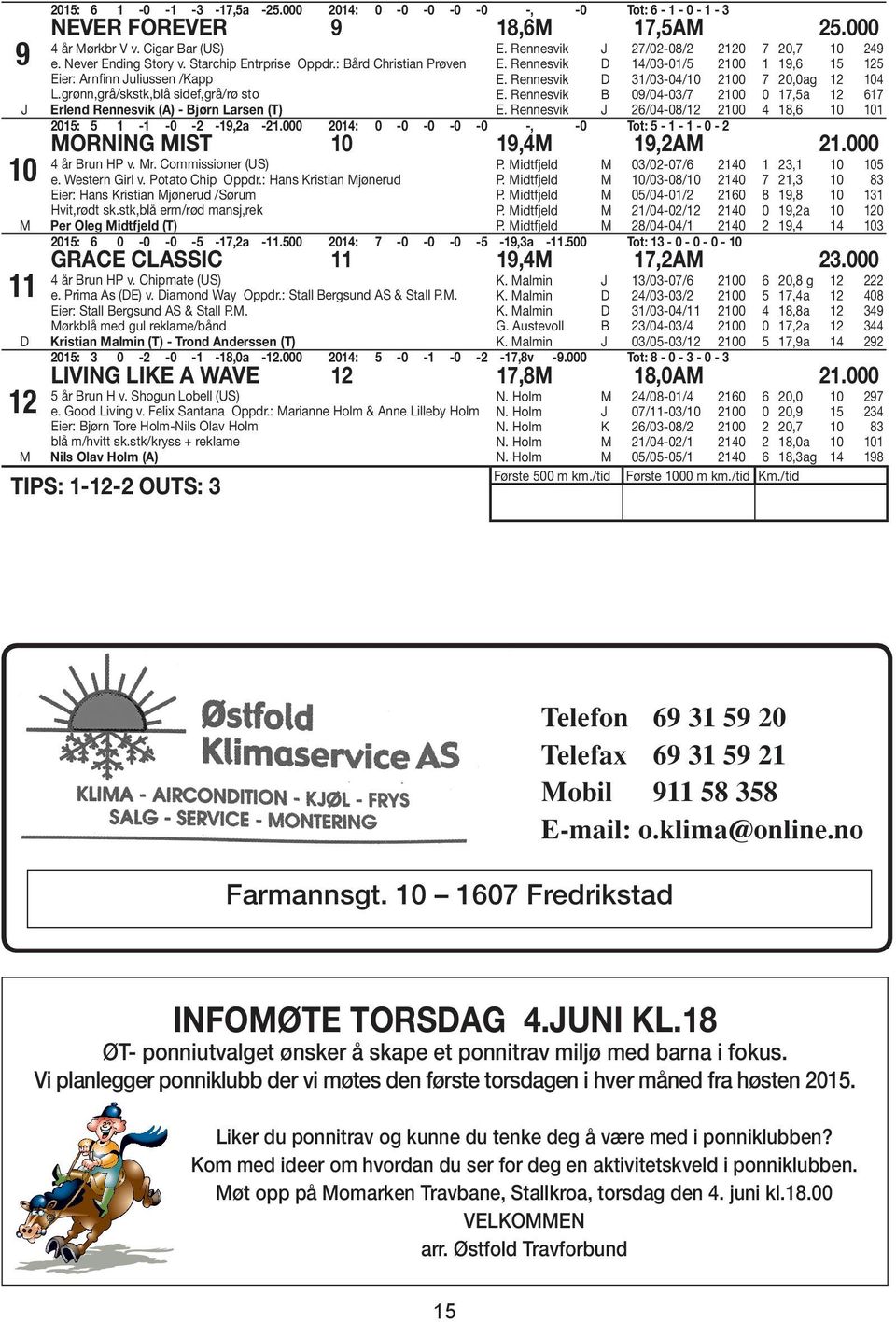 Rennesvik 27/02-08/2 2120 7 20,7 10 249 E. Rennesvik D 14/03-01/5 2100 1 19,6 15 125 E. Rennesvik D 31/03-04/10 2100 7 20,0ag 12 104 E. Rennesvik B 09/04-03/7 2100 0 17,5a 12 617 E.