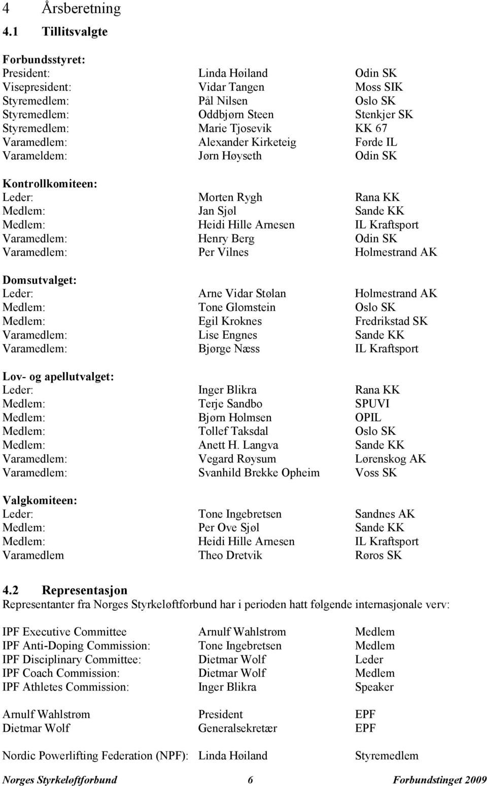 Tjosevik KK 67 Varamedlem: Alexander Kirketeig Førde IL Varameldem: Jørn Høyseth Odin SK Kontrollkomiteen: Leder: Morten Rygh Rana KK Medlem: Jan Sjøl Sande KK Medlem: Heidi Hille Arnesen IL