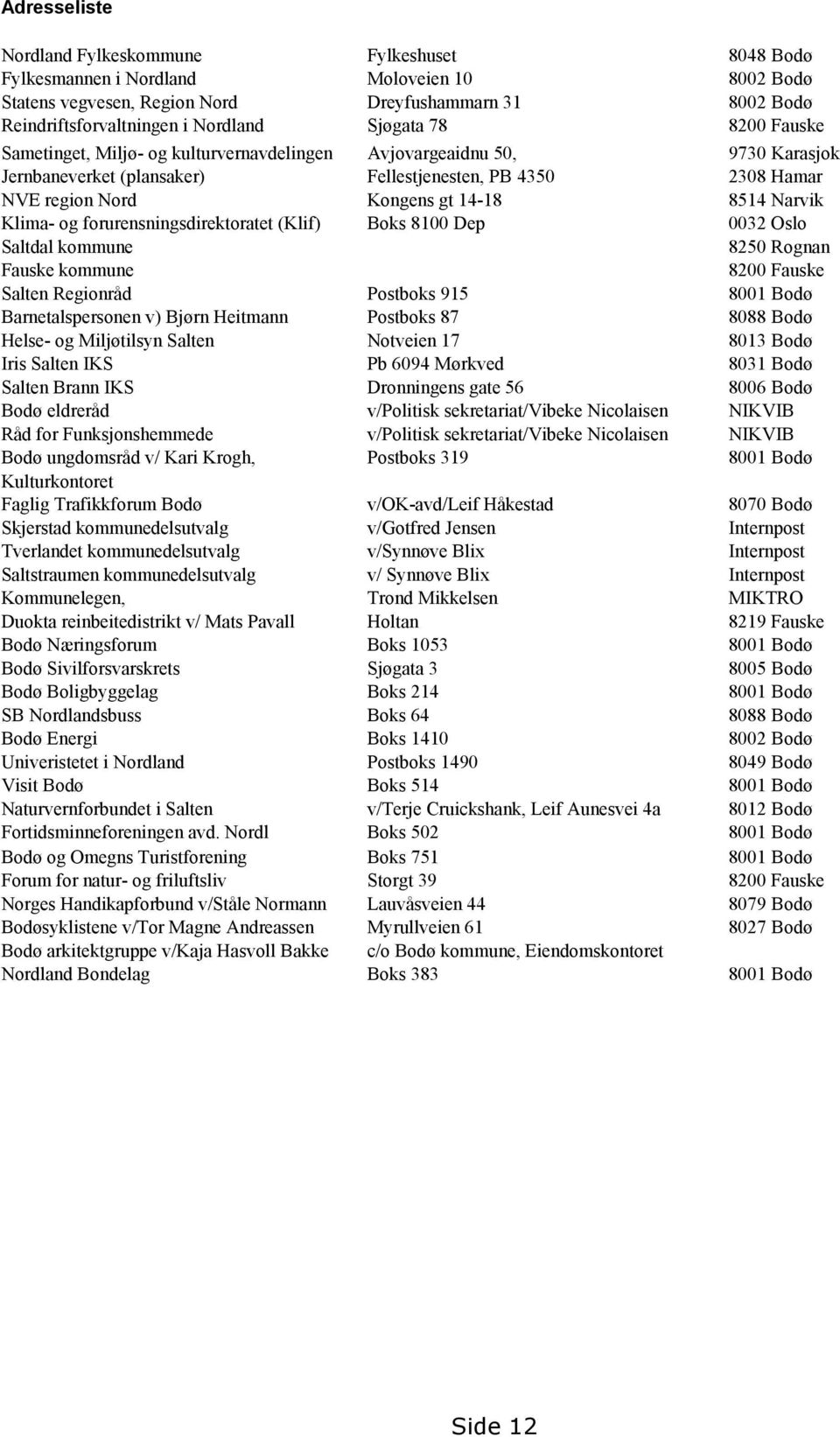 Narvik Klima- og forurensningsdirektoratet (Klif) Boks 8100 Dep 0032 Oslo Saltdal kommune 8250 Rognan Fauske kommune 8200 Fauske Salten Regionråd Postboks 915 8001 Bodø Barnetalspersonen v) Bjørn