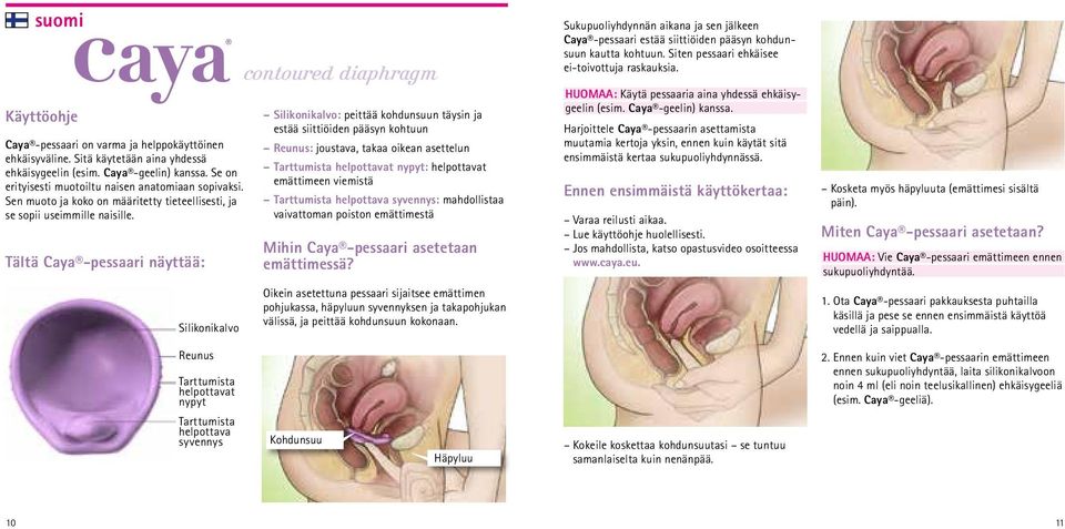 Tältä Caya -pessaari näyttää: Silikonikalvo contoured diaphragm Silikonikalvo: peittää kohdunsuun täysin ja estää siittiöiden pääsyn kohtuun Reunus: joustava, takaa oikean asettelun Tarttumista