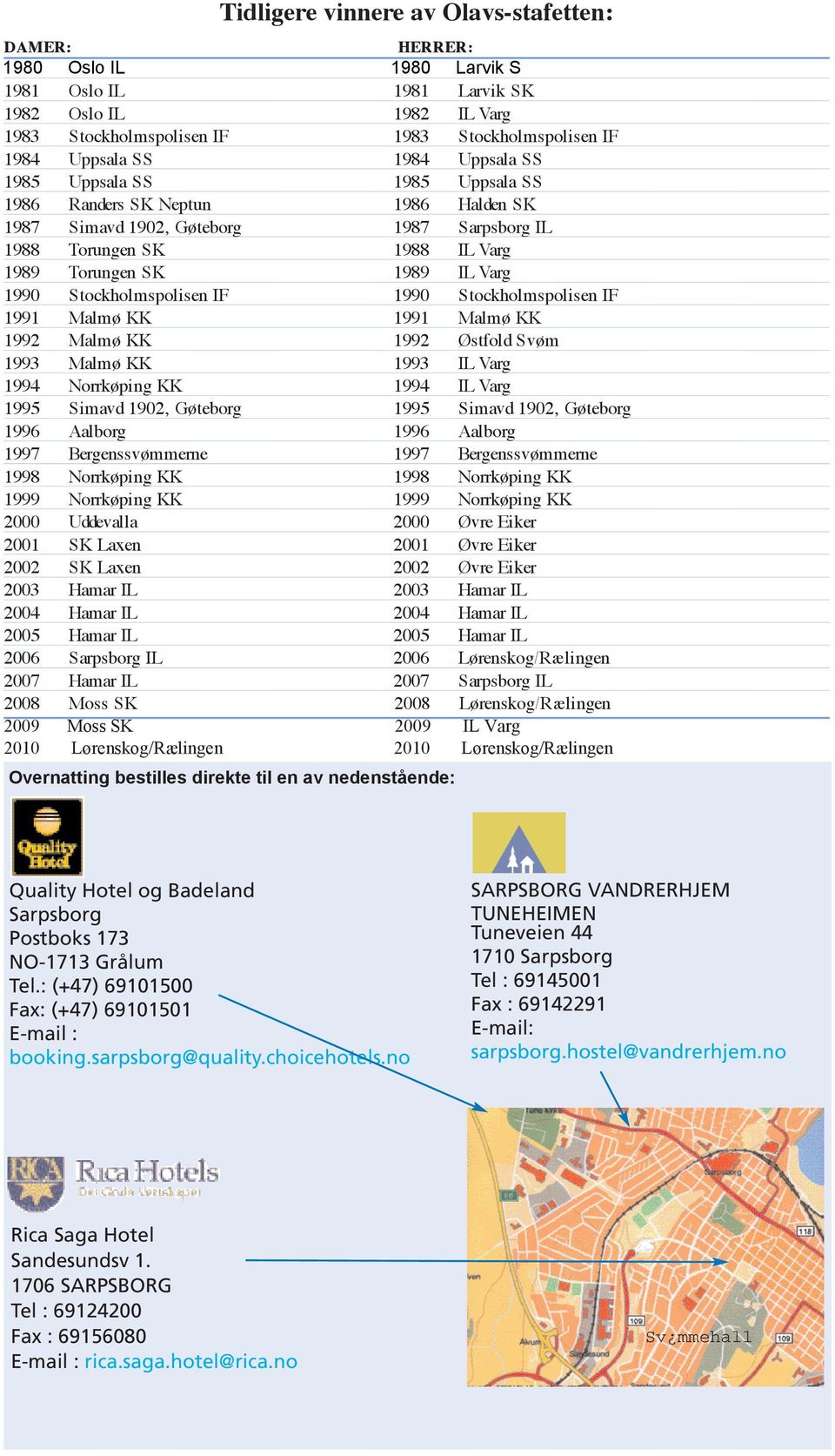 1990 Stockholmspolisen IF 1991 Malmø KK 1991 Malmø KK 1992 Malmø KK 1992 Østfold Svøm 1993 Malmø KK 1993 IL Varg 1994 Norrkøping KK 1994 IL Varg 1995 Simavd 1902, Gøteborg 1995 Simavd 1902, Gøteborg