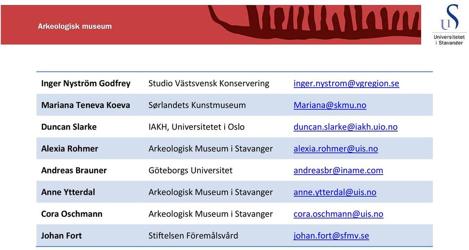 no Alexia Rohmer Arkeologisk Museum i Stavanger alexia.rohmer@uis.no Andreas Brauner Göteborgs Universitet andreasbr@iname.