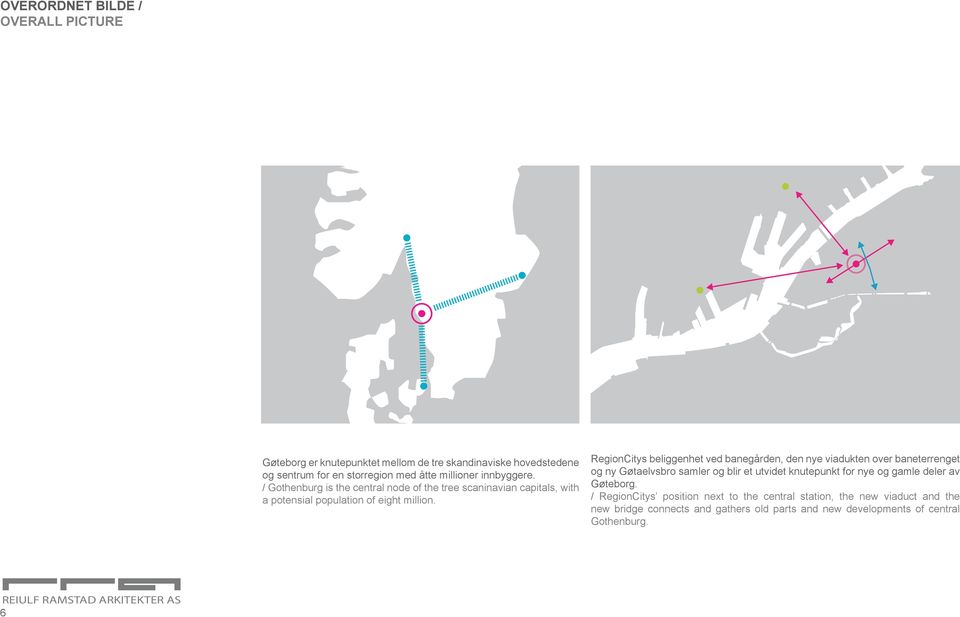 RegionCitys beliggenhet ved banegården, den nye viadukten over baneterrenget og ny Gøtaelvsbro samler og blir et utvidet knutepunkt for nye og gamle