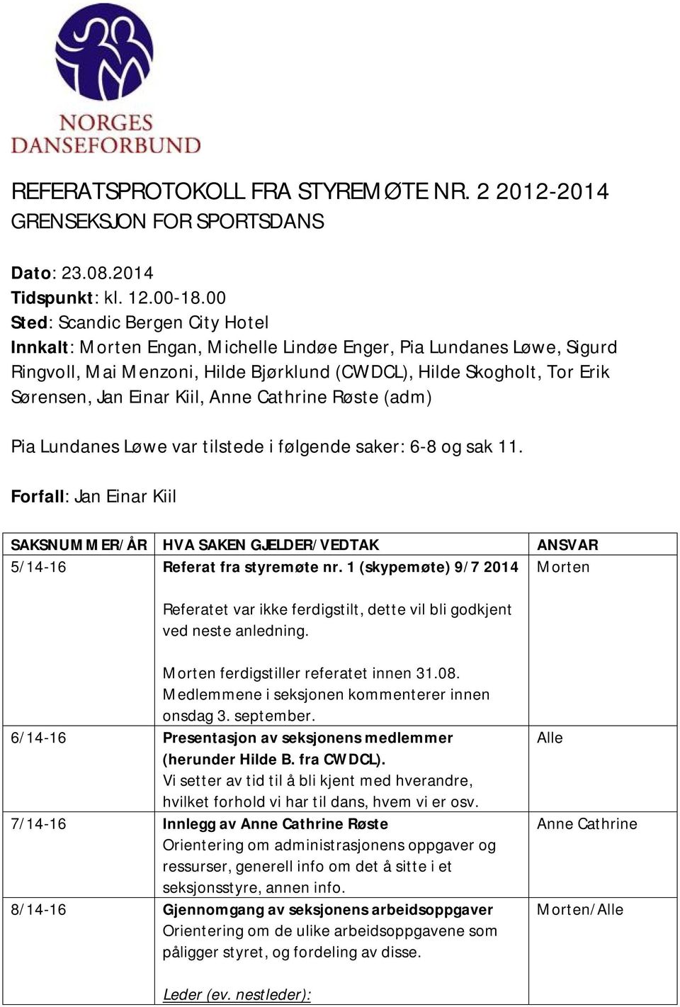 Anne Cathrine Røste (adm) Pia Lundanes Løwe var tilstede i følgende saker: 6-8 og sak 11. Forfall: Jan Einar Kiil SAKSNUMMER/ÅR HVA SAKEN GJELDER/VEDTAK ANSVAR 5/14-16 Referat fra styremøte nr.