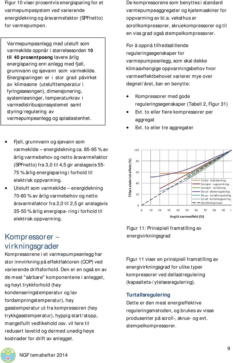 Energisparingen er i stor grad påvirket av klimasone (utelufttemperatur i fyringssesongen), dimensjonering, systemløsninger, temperaturkrav i varmedistribusjonssystemet samt styring/regulering av