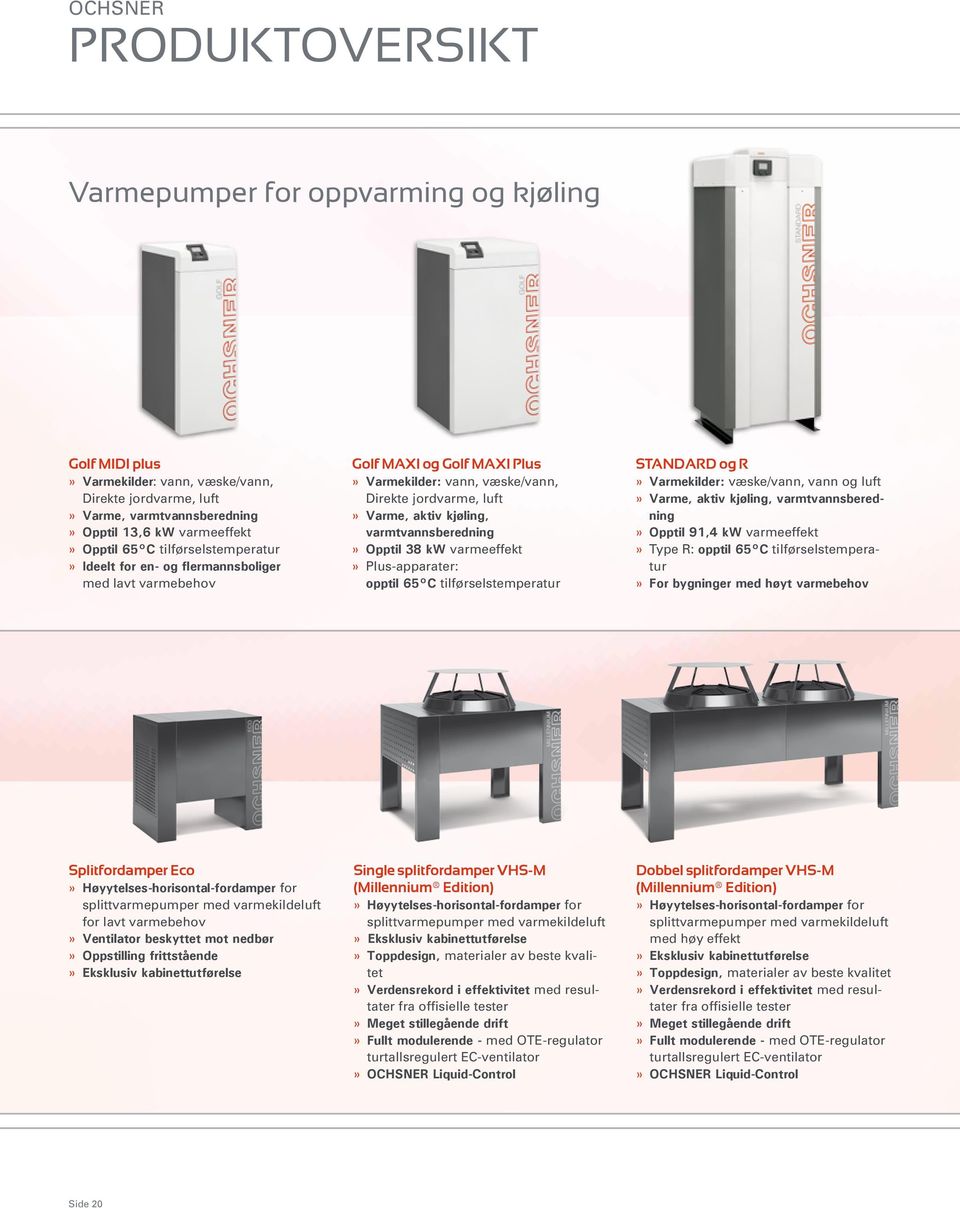 varmtvannsberedning» Opptil 38 kw varmeeffekt» Plus-apparater: opptil 65 C tilførselstemperatur STANDARD og R» Varmekilder: væske/vann, vann og luft» Varme, aktiv kjøling, varmtvannsberedning» Opptil