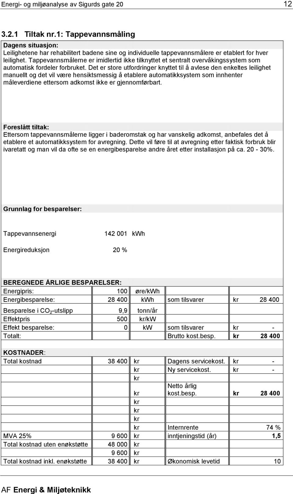 Tappevannsmålerne er imidlertid ikke tilknyttet et sentralt overvåkingssystem som automatisk fordeler forbruket.