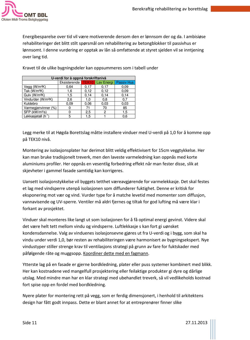 Kravet til de ulike bygningsdeler kan oppsummeres som i tabell under U-verdi for å oppnå forskriftsnivå Eksisterende TEK10 Lav Energi Passiv Hus Vegg (W/m²K) 0,64 0,17 0,17 0,09 Tak (W/m²K) 1,6 0,12