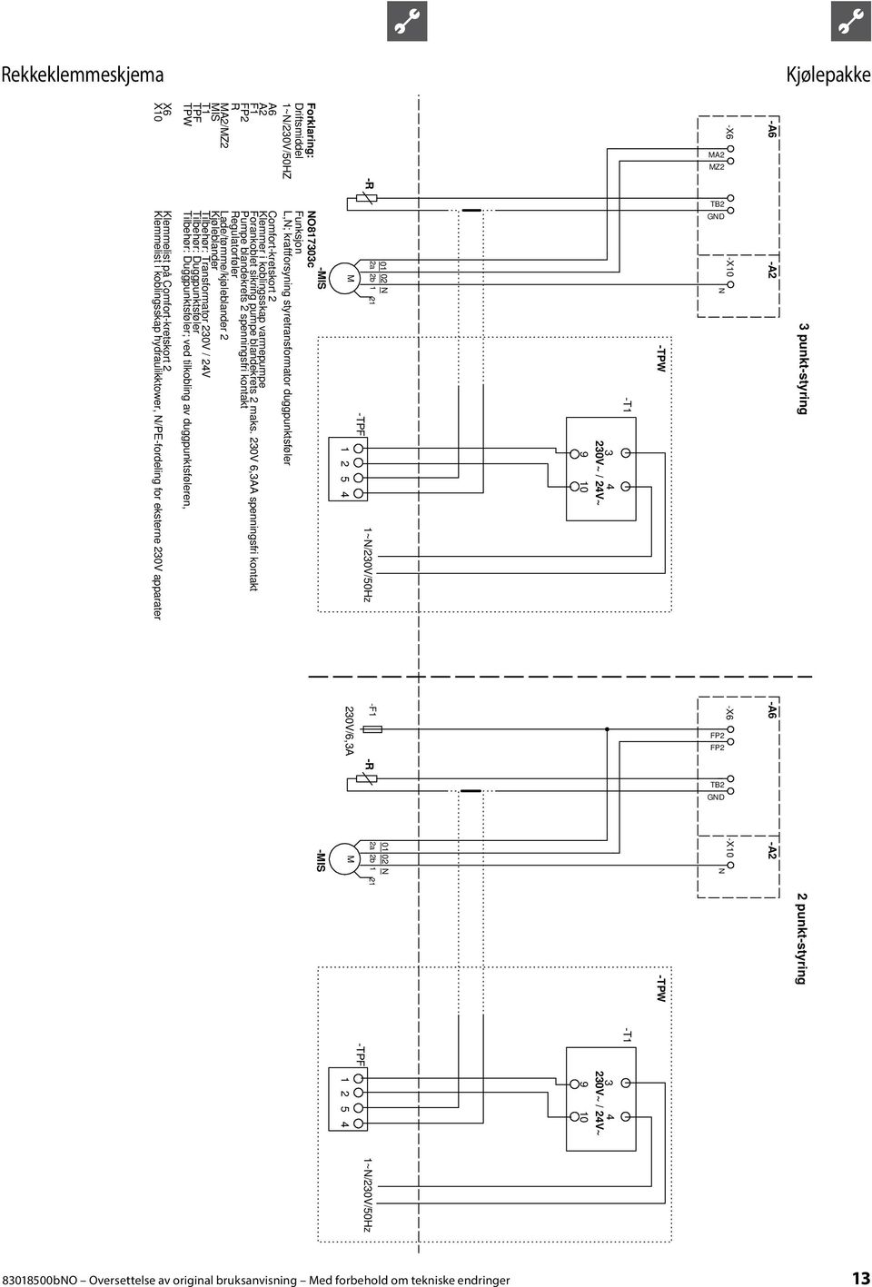 1 X6 X10 Klemmelist på Comfort-kretskort 2 Klemmelist i koblingsskap hydraulikktower, N/PE-fordeling for eksterne 230V apparater Forklaring: Driftsmiddel 1~N/230V/50HZ A6 A2 F1 FP2 R A2/Z2 IS T1 TPF