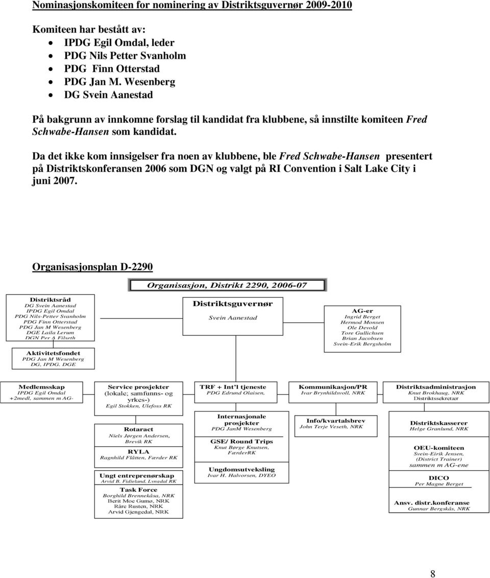 Da det ikke kom innsigelser fra noen av klubbene, ble Fred Schwabe-Hansen presentert på Distriktskonferansen 2006 som DGN og valgt på RI Convention i Salt Lake City i juni 2007.