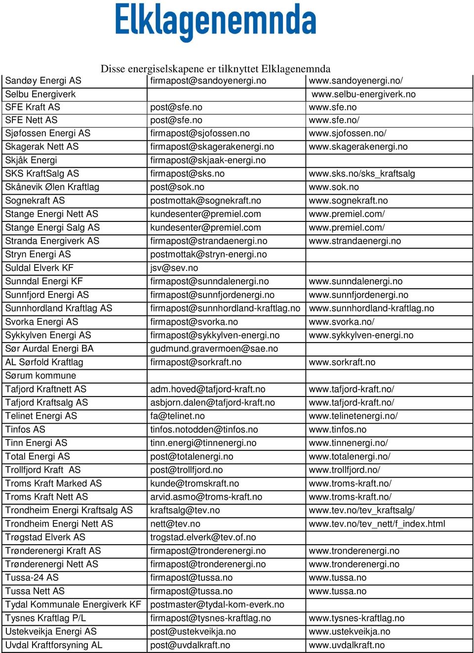no www.sks.no/sks_kraftsalg Skånevik Ølen Kraftlag post@sok.no www.sok.no Sognekraft AS postmottak@sognekraft.no www.sognekraft.no Stange Energi Nett AS kundesenter@premiel.