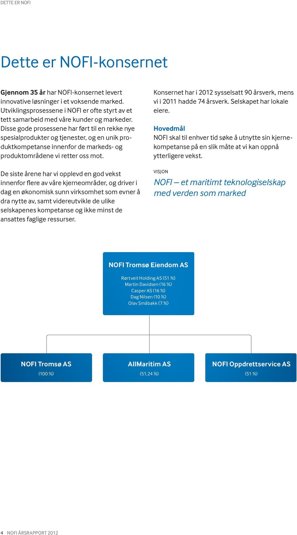 Disse gode prosessene har ført til en rekke nye spesialprodukter og tjenester, og en unik produktkompetanse innenfor de markeds- og produktområdene vi retter oss mot.