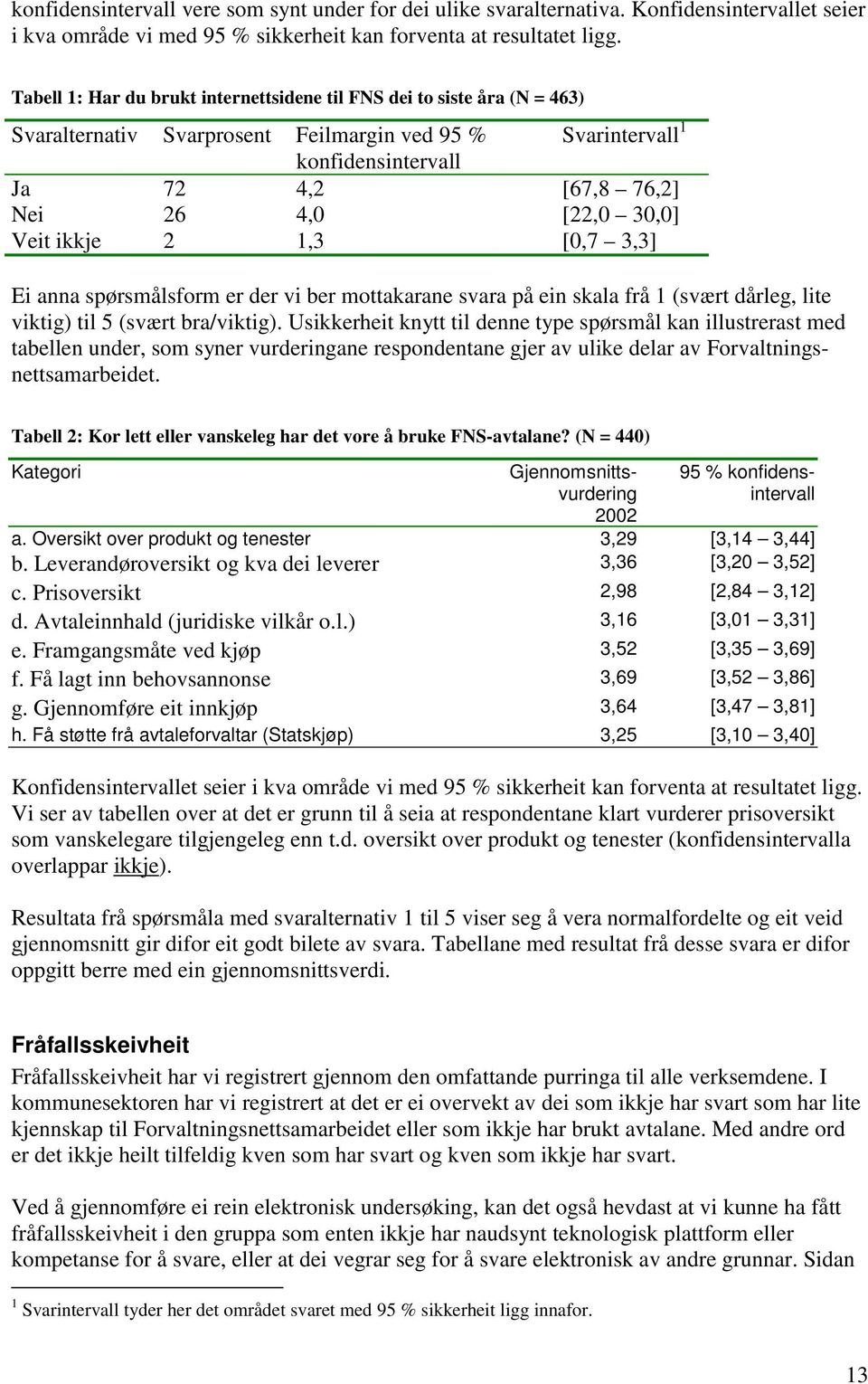 Veit ikkje 2 1,3 [0,7 3,3] Tabell 2: Kor lett eller vanskeleg har det vore å bruke FNS-avtalane?