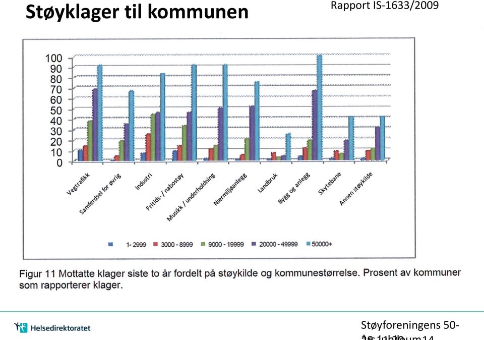 kommunen