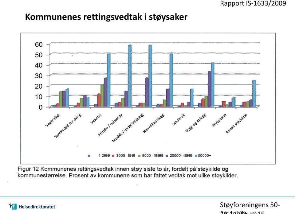 rettingsvedtak i