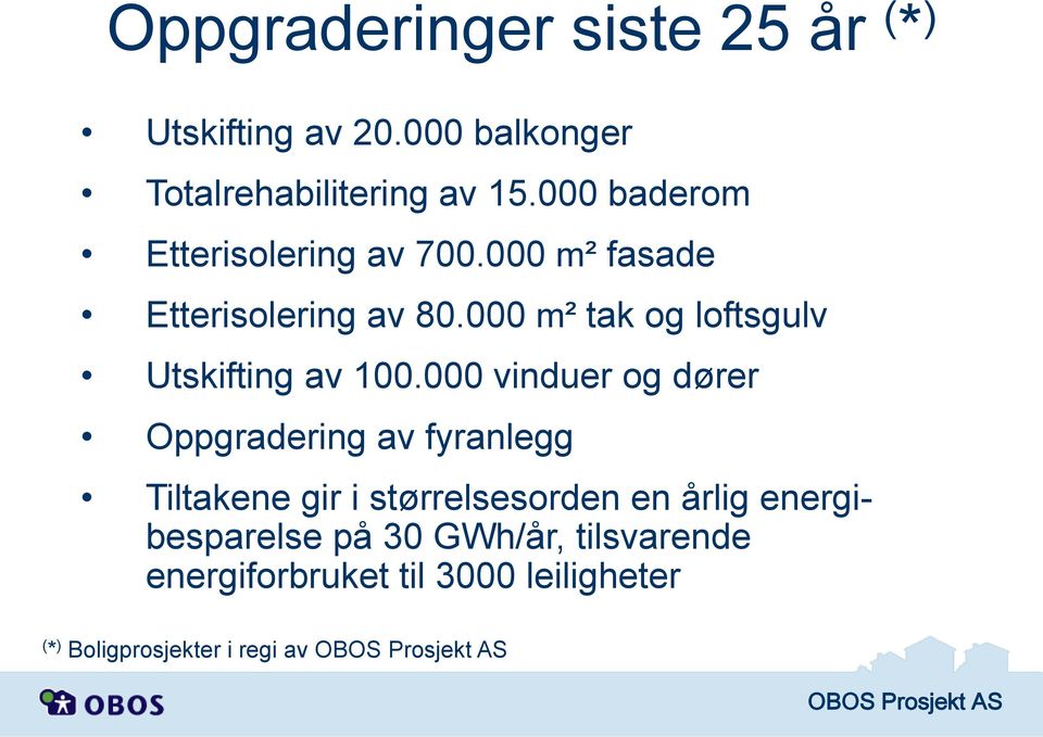 000 m² tak og loftsgulv Utskifting av 100.