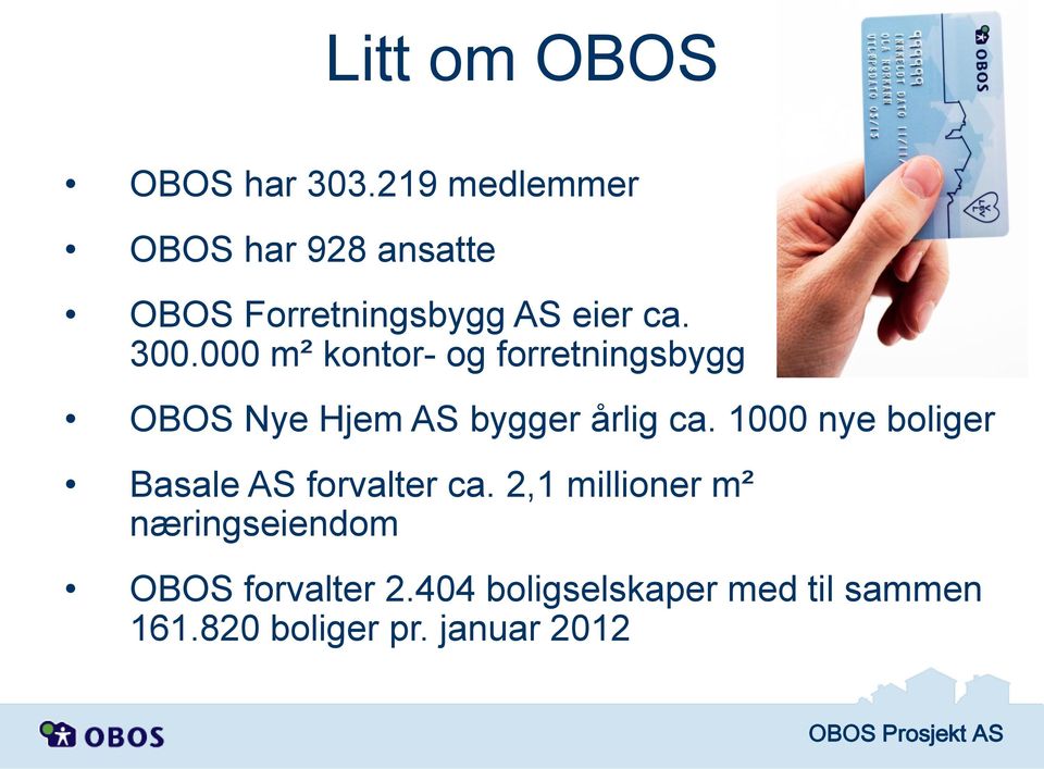 000 m² kontor- og forretningsbygg OBOS Nye Hjem AS bygger årlig ca.