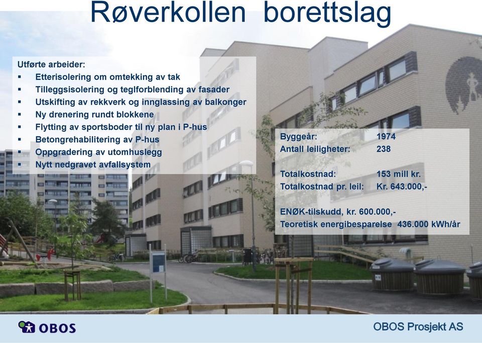 Betongrehabilitering av P-hus Oppgradering av utomhuslegg Nytt nedgravet avfallsystem Byggeår: 1974 Antall leiligheter: 238