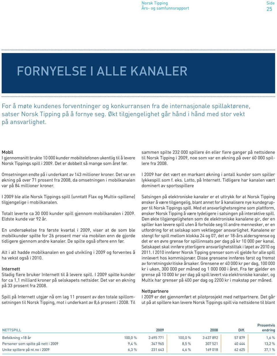 Det er dobbelt så mange som året før. Omsetningen endte på i underkant av 143 millioner kroner. Det var en økning på over 71 prosent fra 2008, da omsetningen i mobilkanalen var på 84 millioner kroner.