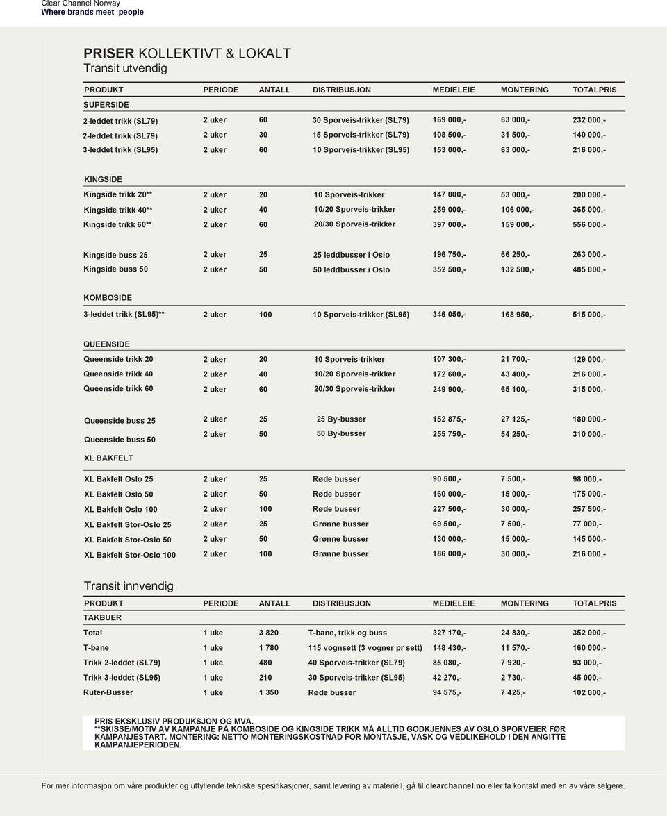 Kingside trikk 40** 40 0/ Sporveis-trikker 9 000,- 06 000,- 365 000,- Kingside trikk ** /30 Sporveis-trikker 397 000,- 59 000,- 556 000,- Kingside buss leddbusser i Oslo 96 7,- 66 0,- 263 000,-