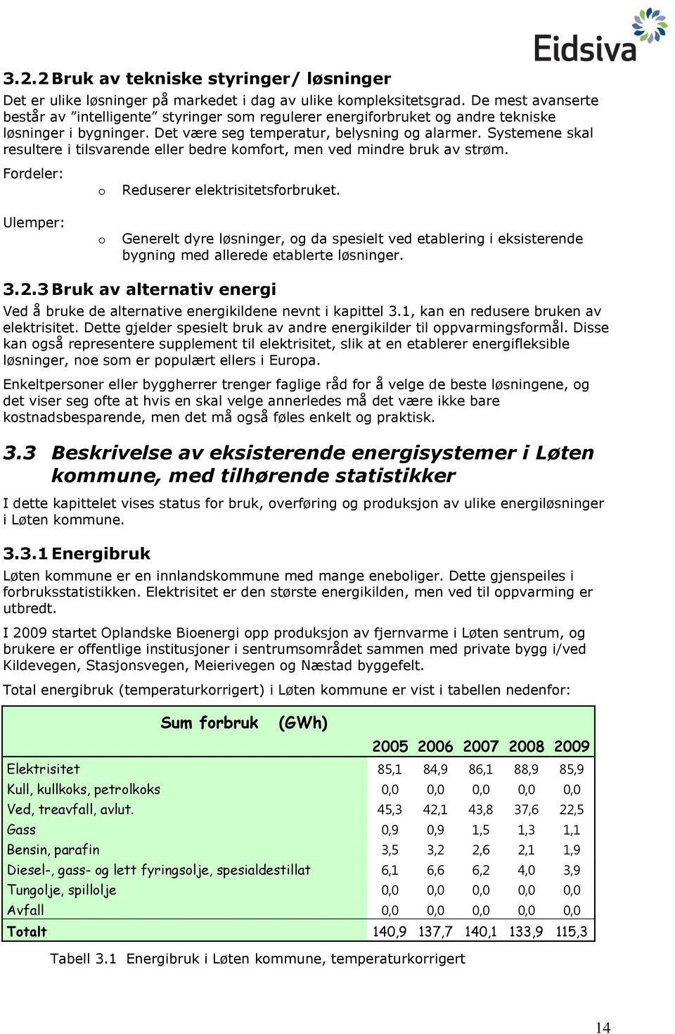 Systemene skal resultere i tilsvarende eller bedre komfort, men ved mindre bruk av strøm. Fordeler: Ulemper: o o Reduserer elektrisitetsforbruket.