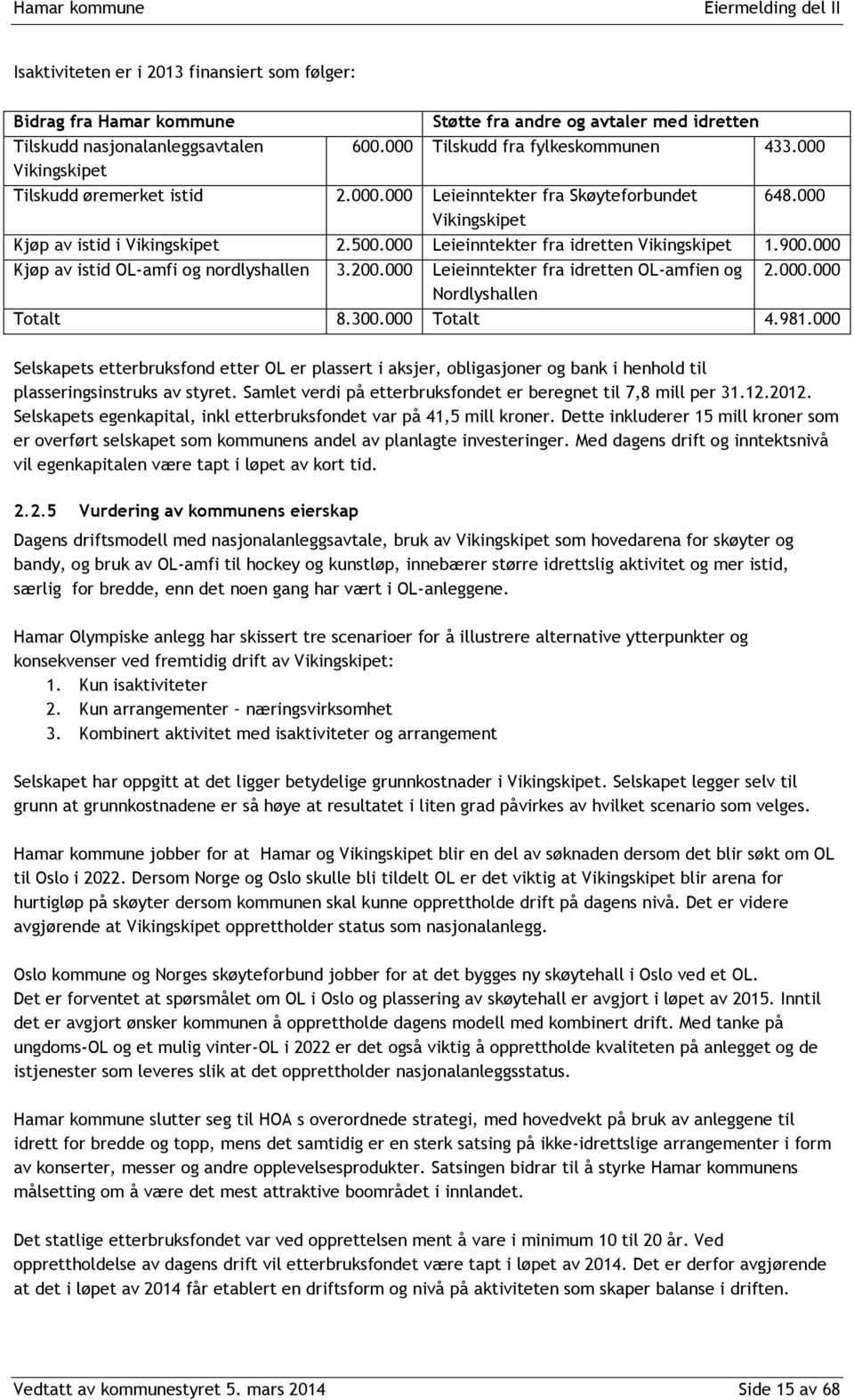 000 Kjøp av istid OL-amfi og nordlyshallen 3.200.000 Leieinntekter fra idretten OL-amfien og 2.000.000 Nordlyshallen Totalt 8.300.000 Totalt 4.981.