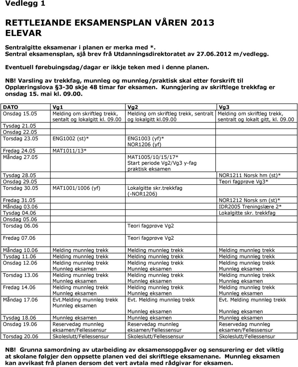 Kunngjering av skriftlege trekkfag er onsdag 15. mai kl. 09.00. DATO Vg1 Vg2 Vg3 Onsdag 15.05 Melding om skriftleg trekk, sentalt og lokalgitt kl. 09.00 Melding om skriftleg trekk, sentralt og lokalgitt kl.