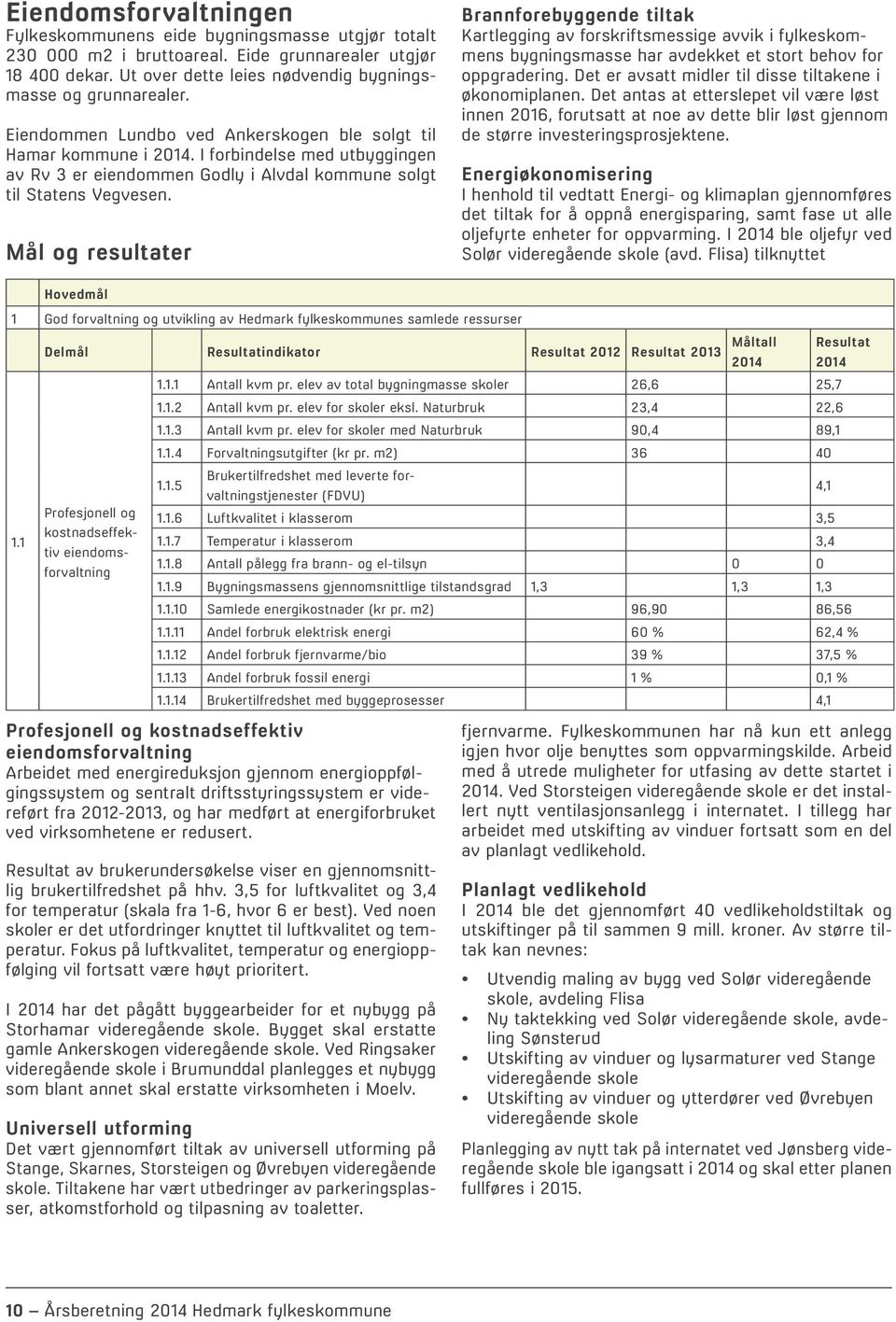 Mål og resultater Brannforebyggende tiltak Kartlegging av forskriftsmessige avvik i fylkeskommens bygningsmasse har avdekket et stort behov for oppgradering.