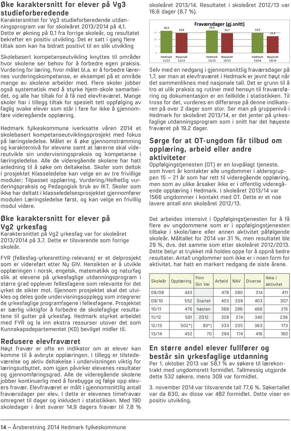 Det er satt i gang flere tiltak som kan ha bidratt positivt til en slik utvikling Skolebasert kompetanseutvikling knyttes til områder hvor skolene ser behov for å forbedre egen praksis.