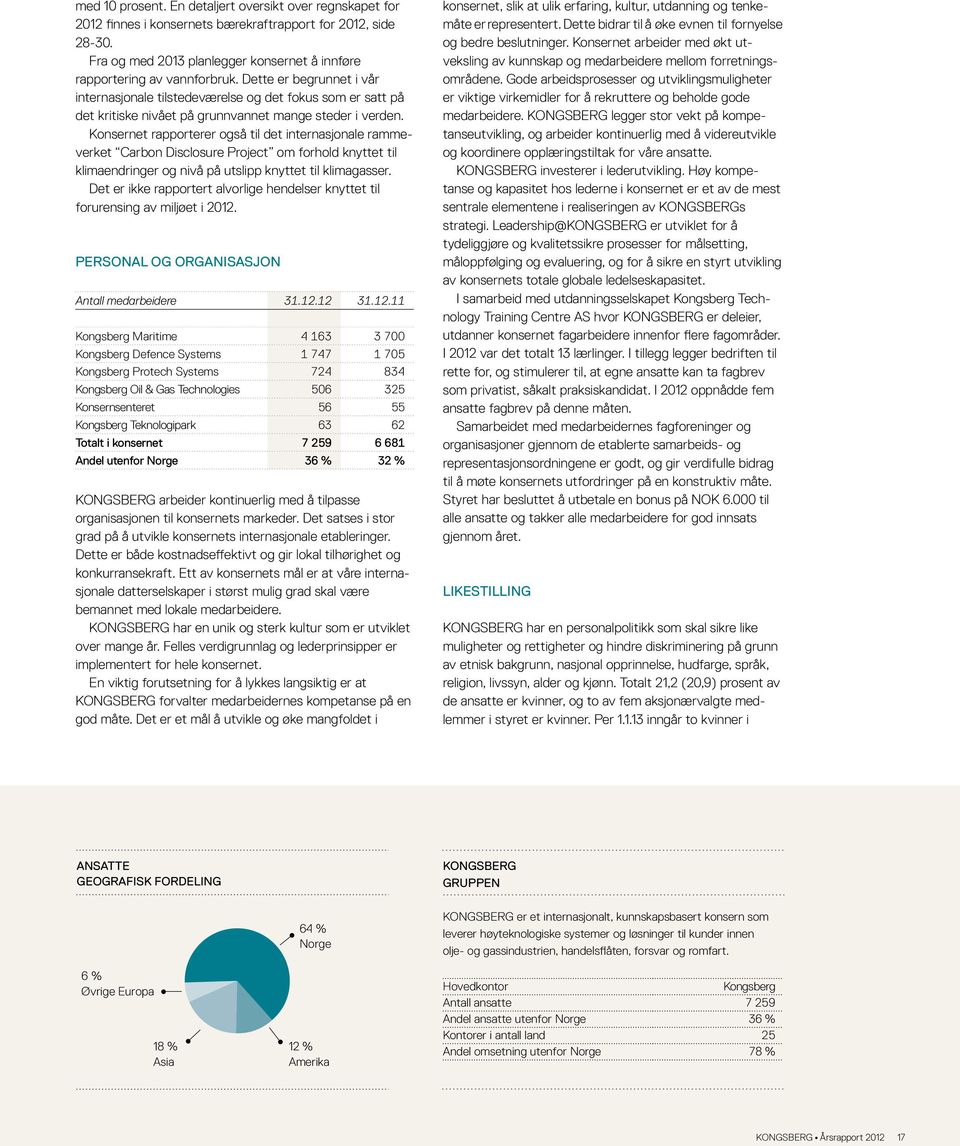 Konsernet rapporterer også til det internasjonale rammeverket Carbon Disclosure Project om forhold knyttet til klimaendringer og nivå på utslipp knyttet til klimagasser.