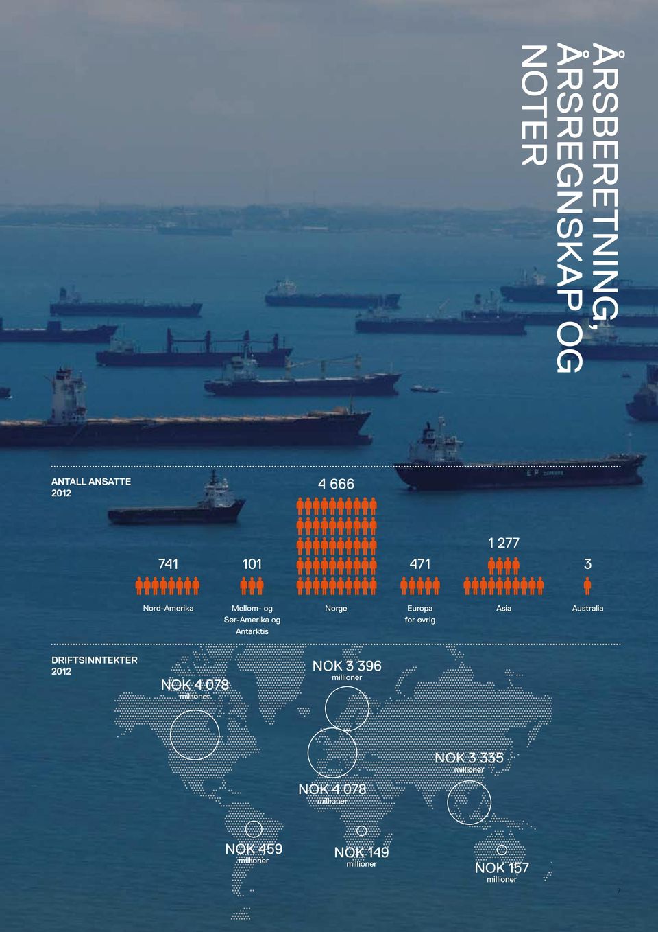 Norge Norge 4666 NOK 3 396 millioner Europa for øvrig Europa for øvrig 471 Asia Asia 1277 Australia Australia