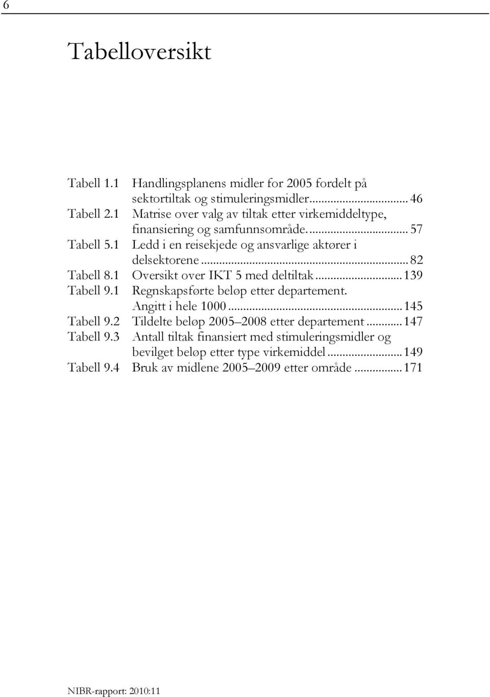 .. 82 Tabell 8.1 Oversikt over IKT 5 med deltiltak... 139 Tabell 9.1 Regnskapsførte beløp etter departement. Angitt i hele 1000... 145 Tabell 9.