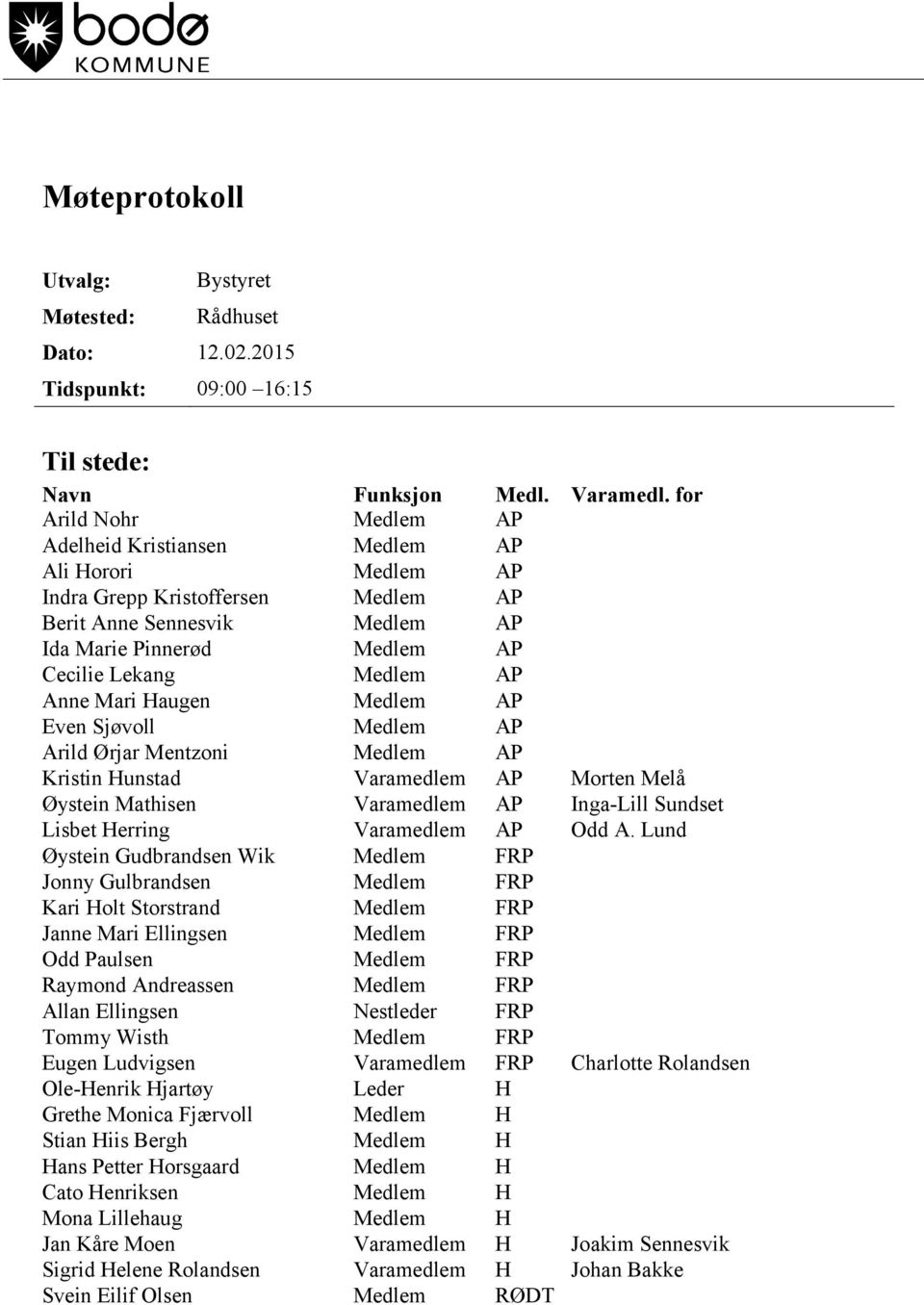 Anne Mari Haugen Medlem AP Even Sjøvoll Medlem AP Arild Ørjar Mentzoni Medlem AP Kristin Hunstad Varamedlem AP Morten Melå Øystein Mathisen Varamedlem AP Inga-Lill Sundset Lisbet Herring Varamedlem