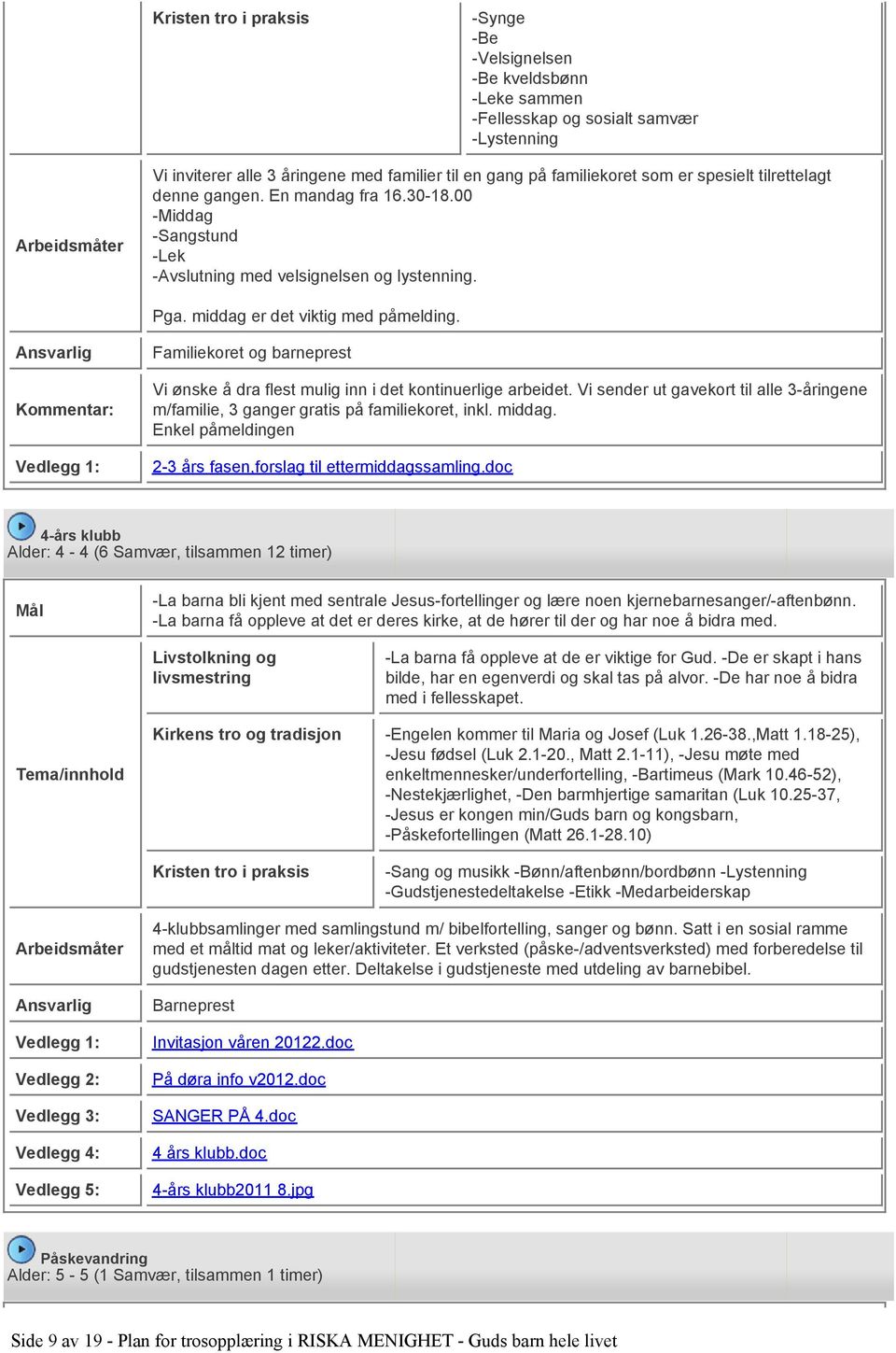 Kommentar: Vedlegg 1: Familiekoret og barneprest Vi ønske å dra flest mulig inn i det kontinuerlige arbeidet.
